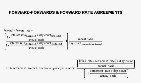 How many USD would you have to invest at 3.5% to be repaid USD125 million (principal plus interest) in 30 days?            