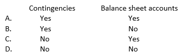 Ordinarily, the predecessor auditor permits the successor auditor to review the predecessor's audit documentation relating to: