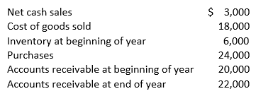 Selected data pertaining to Lore Co. for the calendar year 20X4 is as follows: The accounts receivable turnover for 20X4 was 5.0 times. What were Lore's 20X4 net credit sales?