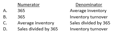 Selected data pertaining to Lore Co. for the calendar year 20X4 is as follows: Lore would use which of the following to determine the average days sales in inventory?