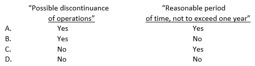 Kane, CPA, concludes that there is substantial doubt about Lima Co.'s ability to continue as a going concern for a reasonable period of time. If Lima's financial statements adequately disclose its financial difficulties, Kane's auditor's report is required to include an explanatory paragraph that specifically uses the phrase(s):