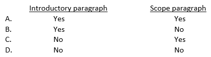When an auditor qualifies an opinion because of inadequate disclosure, the auditor should describe the nature of the omission in a separate explanatory paragraph and modify the: