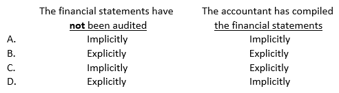 How does an accountant make the following representations when issuing the standard report for the compilation of a nonissuer's financial statements?