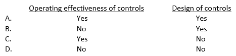In obtaining an understanding of an entity's internal control, an auditor is required to obtain knowledge about the: