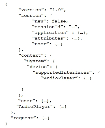 <strong>An Alexa Builder is working on a skill for music streaming. When a user says, Alexa, stop the skill needs to know where the user was in the song, so that when returning to the skill in a new session, the song can pick up where it left off. Which section of the following JSON contains the data indicating where the song left off? </strong> A) session.attributes B) Context.AudioPlayer C) session.user D) context.System.device.supportedInterfaces.AudioPlayer