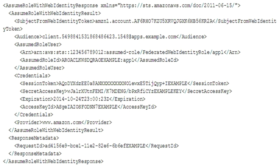 A company has an internet-facing application that uses Web Identity Federation to obtain a temporary credential from AWS Security Token Service (AWS STS). The app then uses the token to access AWS services. Review the following response:   Based on the response displayed, what permissions are associated with the call from the application?