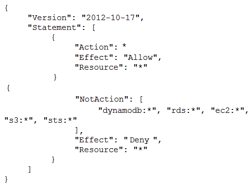 <strong>A Security Engineer must enforce the use of only Amazon EC2, Amazon S3, Amazon RDS, Amazon DynamoDB, and AWS STS in specific accounts. What is a scalable and efficient approach to meet this requirement?</strong> A) Set up an AWS Organizations hierarchy, and replace the FullAWSAccess policy with the following Service Control Policy for the governed organization units: B) Create multiple IAM users for the regulated accounts, and attach the following policy statement to restrict services as required: C) Set up an Organizations hierarchy, replace the global FullAWSAccess with the following Service Control Policy at the top level: D) Set up all users in the Active Directory for federated access to all accounts in the company. Associate Active Directory groups with IAM groups, and attach the following policy statement to restrict services as required: