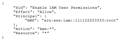 <strong>A Security Engineer who was reviewing AWS Key Management Service (AWS KMS) key policies found this statement in each key policy in the company AWS account. What does the statement allow?</strong> A) All principals from all AWS accounts to use the key. B) Only the root user from account 111122223333 to use the key. C) All principals from account 111122223333 to use the key but only on Amazon S3. D) Only principals from account 111122223333 that have an IAM policy applied that grants access to this key to use the key.