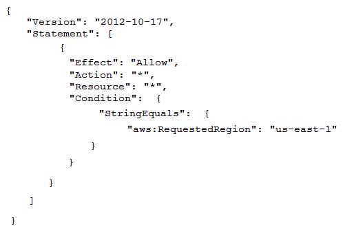 <strong>To meet regulatory requirements, a Security Engineer needs to implement an IAM policy that restricts the use of AWS services to the us-east-1 Region. What policy should the Engineer implement?</strong> A) B) C) D)