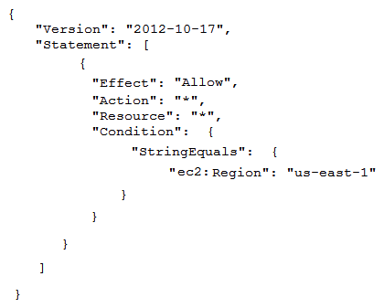 <strong>To meet regulatory requirements, a Security Engineer needs to implement an IAM policy that restricts the use of AWS services to the us-east-1 Region. What policy should the Engineer implement?</strong> A) B) C) D)