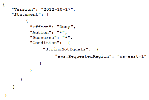 <strong>To meet regulatory requirements, a Security Engineer needs to implement an IAM policy that restricts the use of AWS services to the us-east-1 Region. What policy should the Engineer implement?</strong> A) B) C) D)