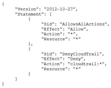 A company will several AWS accounts is using AWS Organizations and service control policies (SCPs). An Administrator created the following SCP and has attached it to an organizational unit (OU) that contains AWS account 1111-1111-1111:   Developers working in account 1111-1111-1111 complain that they cannot create Amazon S3 buckets. How should the Administrator address this problem?