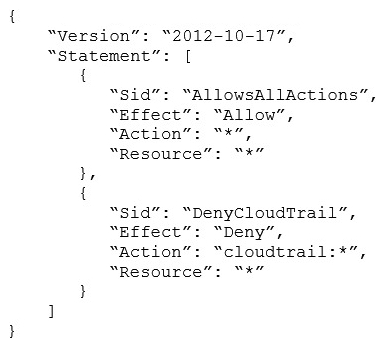 A company with several AWS accounts is using AWS Organizations and service control policies (SCPs). An Administrator created the following SCP and has attached it to an organizational unit (OU) that contains AWS account 1111-1111-1111: Developers working in account 1111-1111-1111 complain that they cannot create Amazon S3 buckets. How should the Administrator address this problem?
