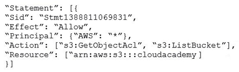 A sysadmin has created the below mentioned policy on an S3 bucket named cloudacademy. What does this policy define?