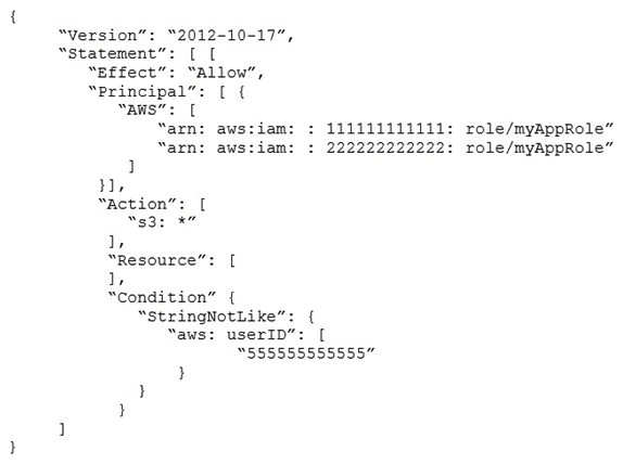 A security policy allows instances in the Production and Development accounts to write application logs to an Amazon S3 bucket belonging to the Security team's account. Only the Security team should be allowed to delete logs from the S3 bucket. Using the myAppRole EC2 role, the production and development teams report that the application servers are not able to write to the S3 bucket. Which changes need to be made to the policy to allow the application logs to be written to the S3 bucket? Production Account: 111111111111 Dev Account: 222222222222 Security Account: 555555555555
