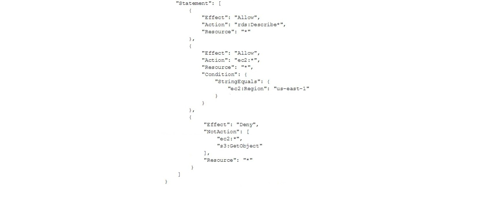 A company has attached the following policy to an IAM user.   Which of the following actions are allowed for the IAM user?