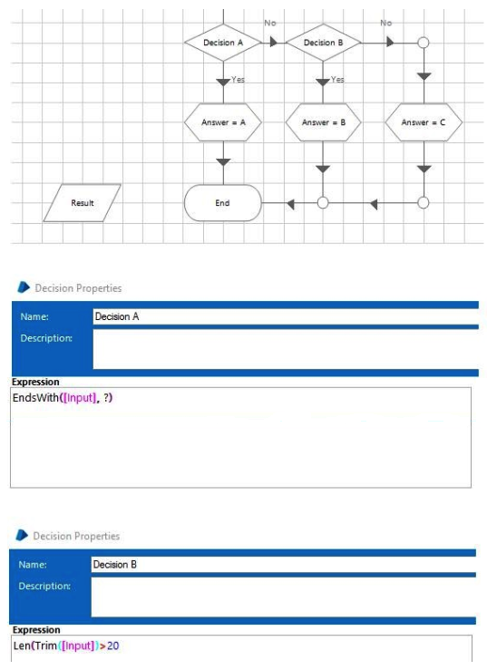 <strong>Study the following page in a process: Calculation stages will write A, B or C to the Output value data item. What will be the outcome after the page has run?</strong> A) Data Item Output Value contains A B) Data Item Output Value contains B C) Data Item Output Value contains C D) An Internal Exception will be thrown