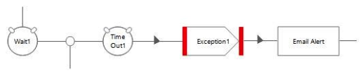 <strong>Which of the following flows can you not create in Blue Prism? (Choose two.)</strong> A) B) C) D)