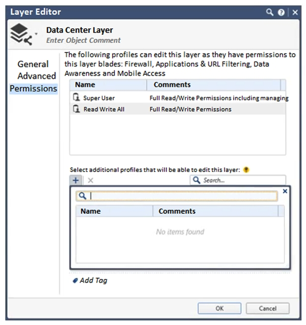 You want to define a selected administrator's permission to edit a layer. However, when you click the + sign in the Select additional profile that will be able edit this layer you do not see anything. What is the most likely cause of this problem?