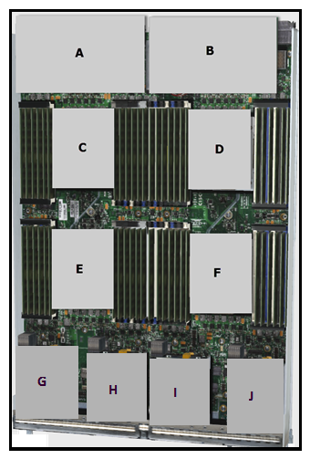 <strong>Refer to the exhibit. Which item does F represent?</strong> A) HDD 1 B) TFP Module C) SuperCap Module D) CPU 2 E) CMOS Battery