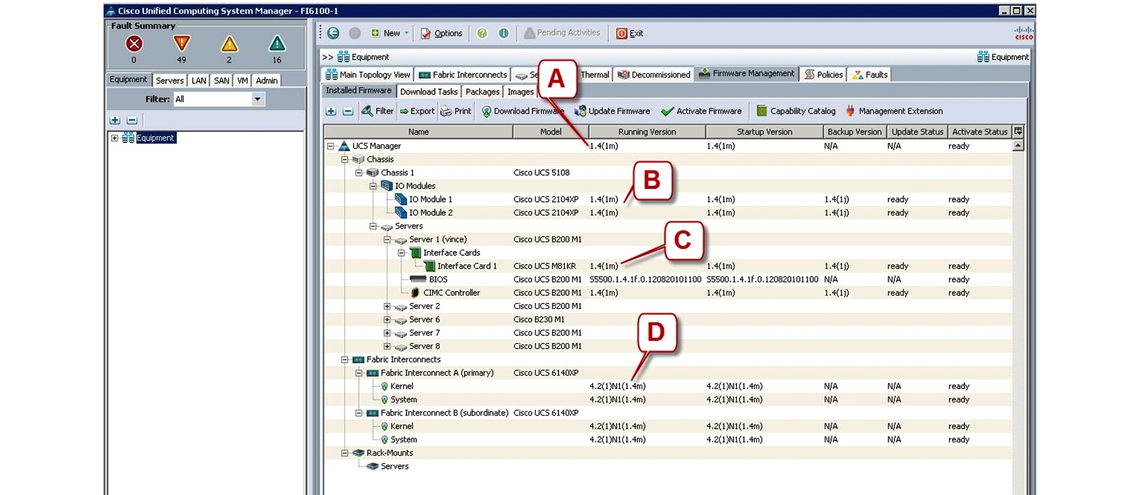 <strong>Refer to the exhibit. Which call-out accurately shows the current running version of the Cisco UCS Manager management software?</strong> A) A - UCS Manager running version 1.4(1m) B) B - IO Module 1 running version 1.4(1m) C) C - Interface Card 1 running version 1.4(1m) D) D - Kernel running version 4.2(1)N(1.4m)