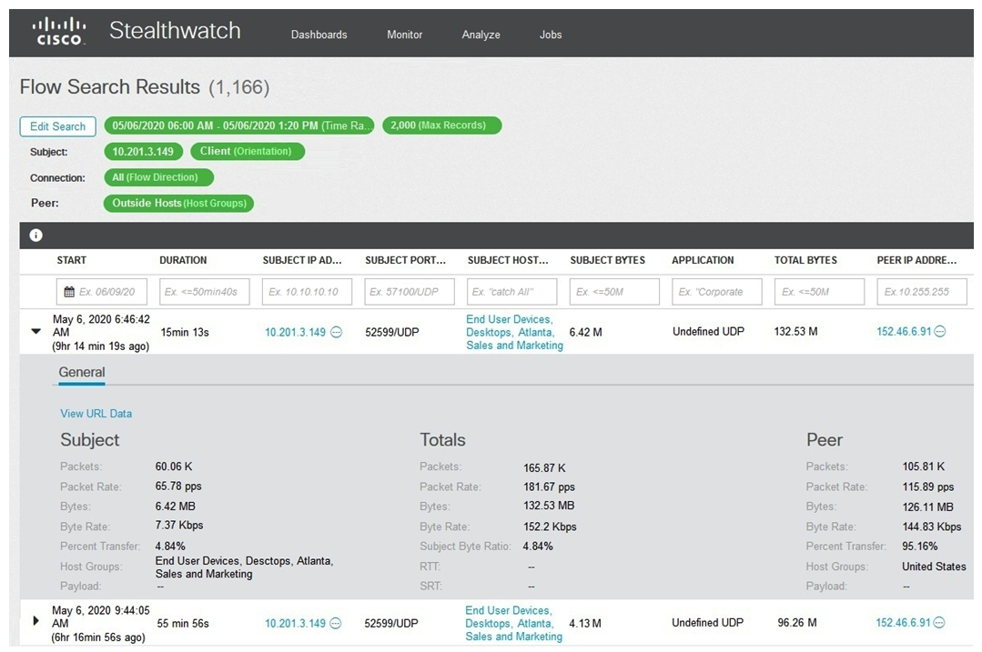Refer to the exhibit. What is the potential threat identified in this Stealthwatch dashboard?