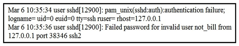 Refer to the exhibit. In which Linux log file is this output found?