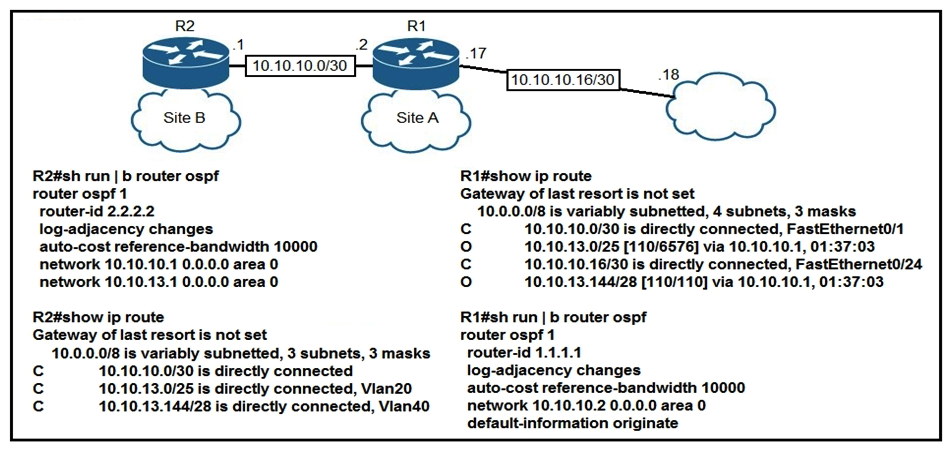 <strong> Refer to the exhibit. The default-information originate command is configured under the R1 OSPF configuration. After testing, workstations on VLAN 20 at Site B cannot reach a DNS server on the Internet. Which action corrects the configuration issue?</strong> A) Add the default-information originate command on R2. Add the command on R2. B) Add the always keyword to the default-information originate command on R1. always keyword to the command on R1. C) Configure the ip route 0.0.0.0 0.0.0.0 10.10.10.18 command on R1. Configure the ip route 0.0.0.0 0.0.0.0 10.10.10.18 D) Configure the ip route 0.0.0.0 0.0.0.0 10.10.10.2 command on R2. ip route 0.0.0.0 0.0.0.0 10.10.10.2