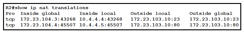 <strong> Refer to the exhibit. An engineer configured NAT translations and has verified that the configuration is correct. Which IP address is the source IP?</strong> A) 10.4.4.4 B) 10.4.4.5 C) 172.23.103.10 D) 172.23.104.4