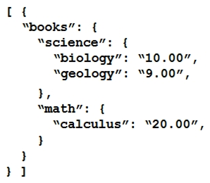 <strong>Refer to the exhibit. Which JSON is equivalent to the XML-encoded data?</strong> A) B) C) D)