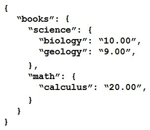 <strong>Refer to the exhibit. Which JSON is equivalent to the XML-encoded data?</strong> A) B) C) D)