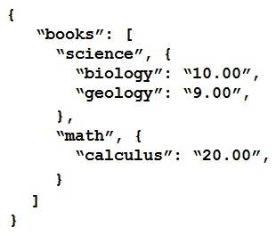 <strong>Refer to the exhibit. Which JSON is equivalent to the XML-encoded data?</strong> A) B) C) D)