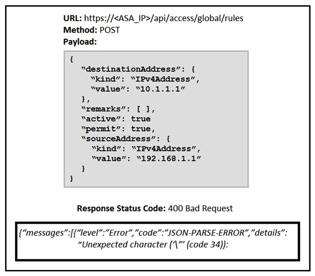 <strong>Refer to the exhibit. What caused the error in this API request?</strong> A) The API resource does not support the POST operation. B) The submitted JSON payload has a formatting issue. C) The API resource does not support JSON format payloads. D) The submitted JSON payload includes a field that is not supported by the API resource.