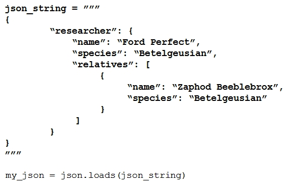 Refer to the exhibit. Which Python data structure does my_json contain?