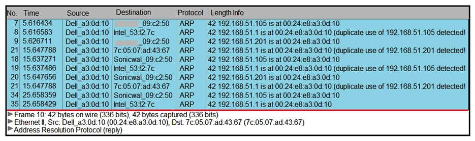Refer to the exhibit. A security analyst notices unusual connections while monitoring traffic. What is the attack vector, and which action should be taken to prevent this type of event?
