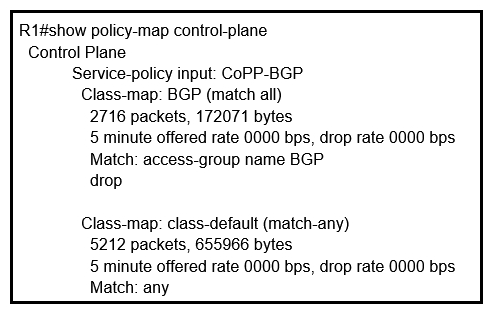 <strong>Refer to the exhibit. What is the result of applying this configuration? </strong> A) The router can form BGP neighborships with any other device. B) The router cannot form BGP neighborships with any other device. C) The router cannot form BGP neighborships with any device that is matched by the access list named BGP. D) The router can form BGP neighborships with any device that is matched by the access list named BGP.