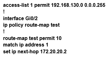 <strong>Refer to the exhibit. Which configuration configures a policy on R1 to forward any traffic that is sourced from the 192.168.130.0/24 network to R2? </strong> A) B) C) D)