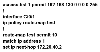 <strong>Refer to the exhibit. Which configuration configures a policy on R1 to forward any traffic that is sourced from the 192.168.130.0/24 network to R2? </strong> A) B) C) D)