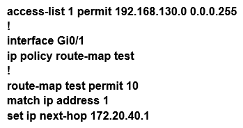 <strong>Refer to the exhibit. Which configuration configures a policy on R1 to forward any traffic that is sourced from the 192.168.130.0/24 network to R2? </strong> A) B) C) D)