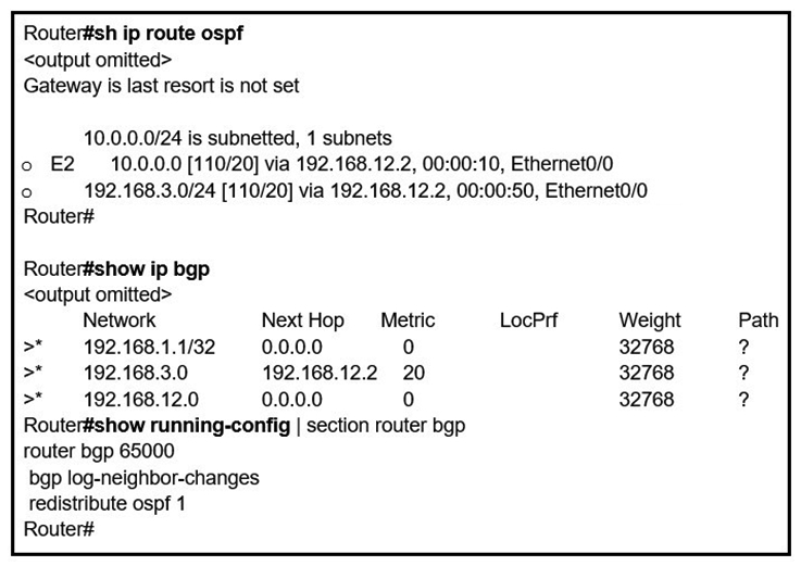Refer to the exhibit. An engineer is trying to redistribute OSPF to BGP, but not all of the routes are redistributed. What is the reason for this issue?