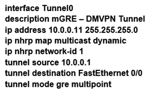 <strong>Refer to the exhibit. Which interface configuration must be configured on the spoke A router to enable a dynamic DMVPN tunnel with the spoke B router? </strong> A) B) C) D)