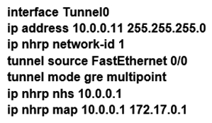 <strong>Refer to the exhibit. Which interface configuration must be configured on the spoke A router to enable a dynamic DMVPN tunnel with the spoke B router? </strong> A) B) C) D)