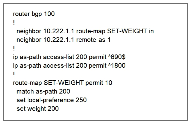 <strong> Refer to the exhibit. A router is receiving BGP routing updates from multiple neighbors for routes in AS 690. What is the reason that the router still sends traffic that is destined to AS 690 to a neighbor other than 10.222.1.1?</strong> A) The local preference value in another neighbor statement is higher than 250. B) The local preference value should be set to the same value as the weight in the route map. C) The route map is applied in the wrong direction. D) The weight value in another neighbor statement is higher than 200.