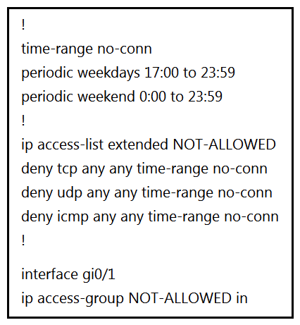 <strong> Refer to the exhibit. A network administrator wants to block all traffic toward the Internet after business hours and on weekends. When the administrator applies an access list on interface Gi0/1, all traffic is blocked and there is no access to the Internet at any time. Which action resolves the issue?</strong> A) Add the permit ip any any time-range no-conn statement after the deny udp any any time-range no-conn command in the access list. Add the permit ip any any time-range no-conn statement after the deny udp any any time-range no-conn command in the access list. B) Add the permit ip any any statement after the deny icmp any any time-range no-conn command in the access list. permit ip any any deny icmp any any time-range no-conn command in the access list. C) Add the permit allowed time-range no-conn statement after the deny icmp any any time-range no-conn command in the access list. Add the permit allowed time-range no-conn statement after the D) Add the permit ip any any time-range no-conn statement after the deny icmp any any time-range no-conn command in the access list.