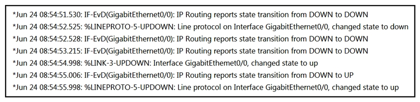 <strong> Refer to the exhibit. R1 is connected with R2 via GigabitEthernet0/0, and R2 cannot ping R1. What action will fix the issue?</strong> A) Fix route dampening configured on the router. B) Replace the SFP module because it is not supported. C) Fix IP Event Dampening configured on the interface. D) Correct the IP SLA probe that failed.