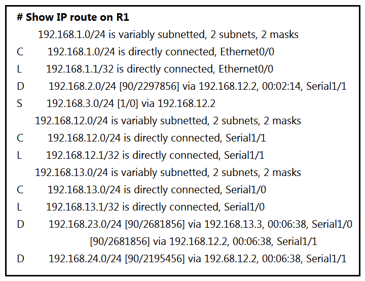 Refer to the exhibits. All the serial links between R1, R2, and R3 have the same bandwidth. Users on the 192.168.1.0/24 network report slow response times while they access resources on network 192.168.3.0/24. When a traceroute is run on the path, it shows that the packet is getting forwarded via R2 to R3 although the link between R1 and R3 is still up. What must the network administrator do to fix the slowness?