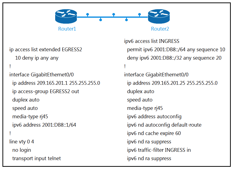Refer to the exhibit. The engineer configured and connected Router2 to Router1. The link came up but could not establish a Telnet connection to Router1 IPv6 address of 2001:DB8::1. Which configuration allows Router2 to establish a Telnet connection to Router1?