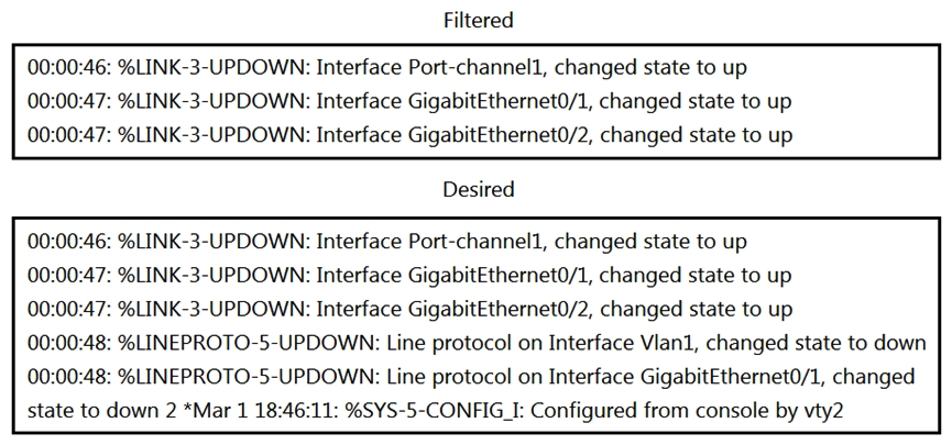 Refer to the exhibits. An engineer filtered messages based on severity to minimize log messages. After applying the filter, the engineer noticed that it filtered required messages as well. Which action must the engineer take to resolve the issue?