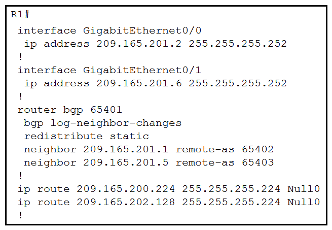 Refer to the exhibits. A company with autonomous system number AS65401 has obtained IP address block 209.165.200.224/27 from ARIN. The company needed more IP addresses and was assigned block 209.165.202.128/27 from ISP2. An engineer in ISP1 reports that they are receiving ISP2 routes from AS65401. Which configuration on R1 resolves the issue?