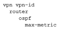 <strong>Which OSPF command makes the WAN Edge router a less preferred exit from a site with a dual WAN Edge design?</strong> A) B) C) D)